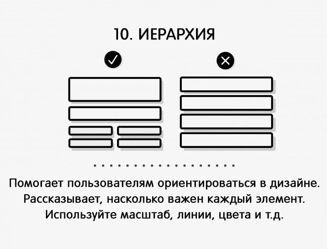 20 важных элементов и принципов дизайна