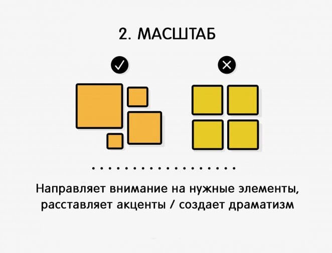 20 важных элементов и принципов дизайна