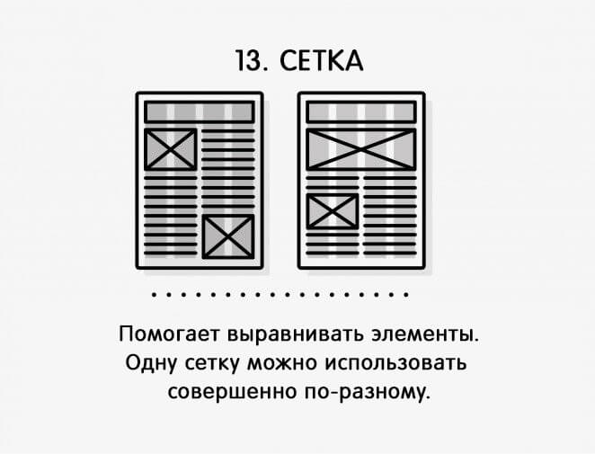 20 важных элементов и принципов дизайна