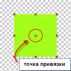 Добавление фрагментов композиции. Работа со слоями