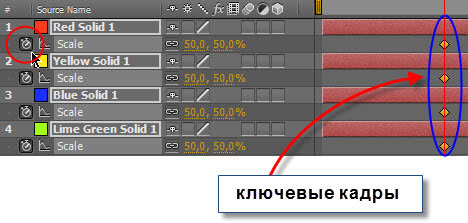 Анимация свойств. Ключевые кадры в AE