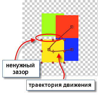 Анимация свойств. Ключевые кадры в AE