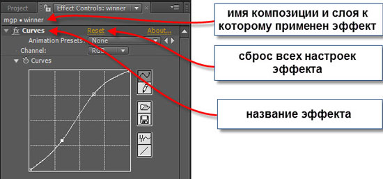 Применение эффектов в After Effects