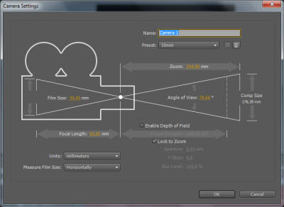 Работа в 3D в After Effects