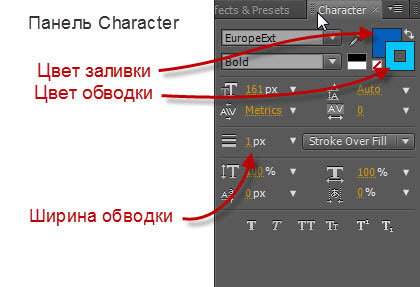 Уроки Adobe After Effects от iuraf
