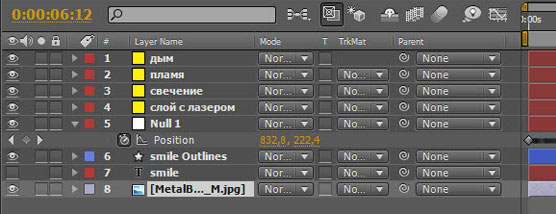 Резьба лазером по металлу в After Effects