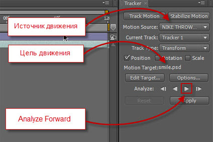 Одноточечный трекинг в After Effects. Часть 1