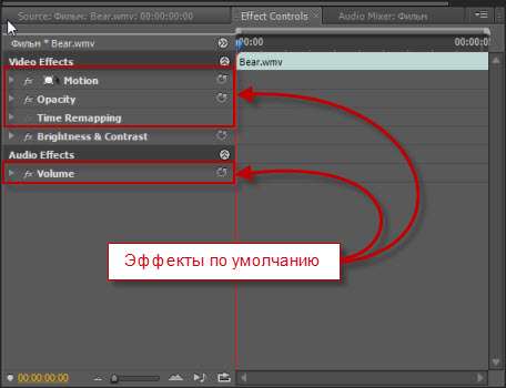 Adobe Premiere Cs3 Project Free Download