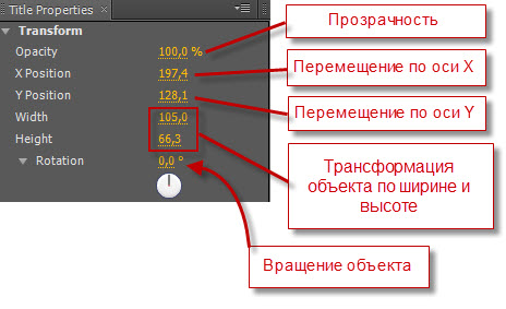 Титры в Adobe Premiere Pro. Часть 2