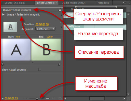 Как сделать переход в adobe premiere pro