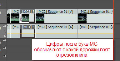 Мультикамерный монтаж в Premiere Pro